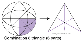 c8 triangles