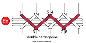 double herringbone
