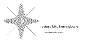 reverse kiku herringbone diagram